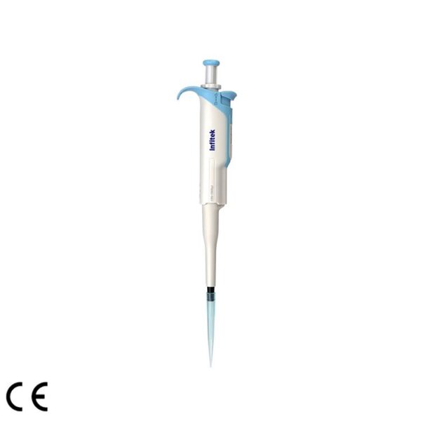 Single-channel Pipettes, Adjustable Volume