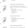 Analytical Balances .