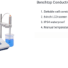 cm2 Conductivity Meters