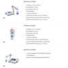 pH Meters