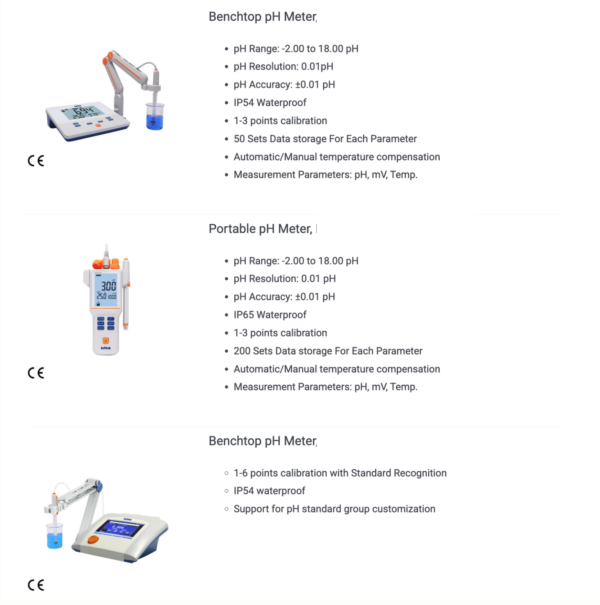 pH Meters
