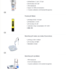 pH Meters